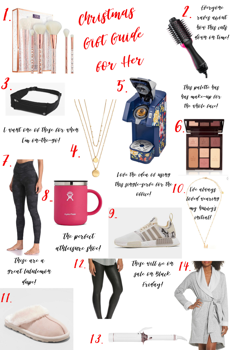Christmas  Gift Guide  for Her.png